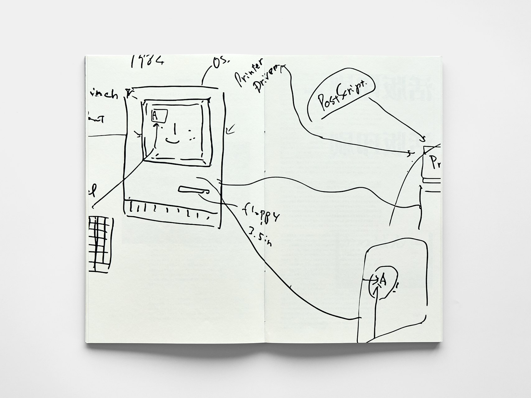 Basic Typography の画像 6